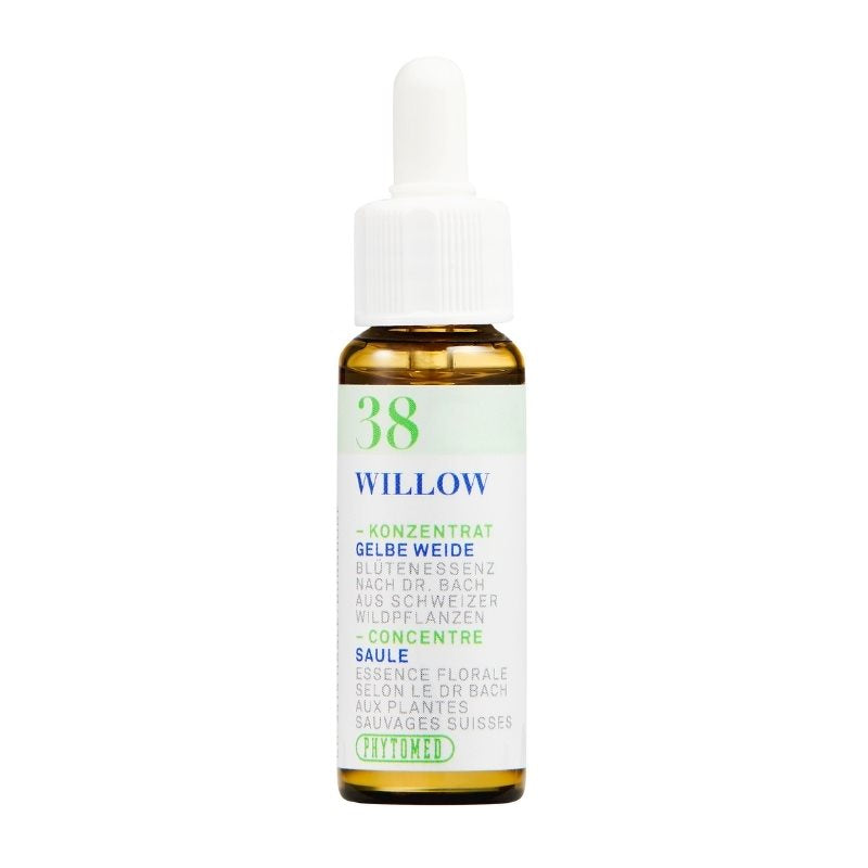 #Grösse_Flasche 10 ml