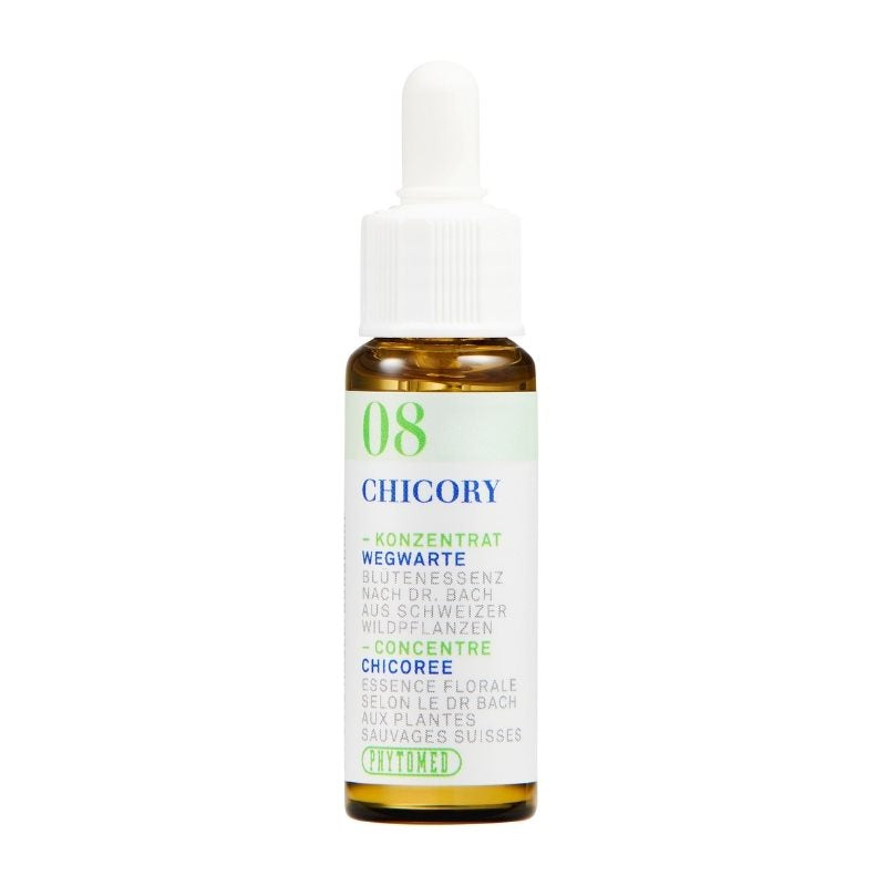 #Grösse_Flasche 10 ml